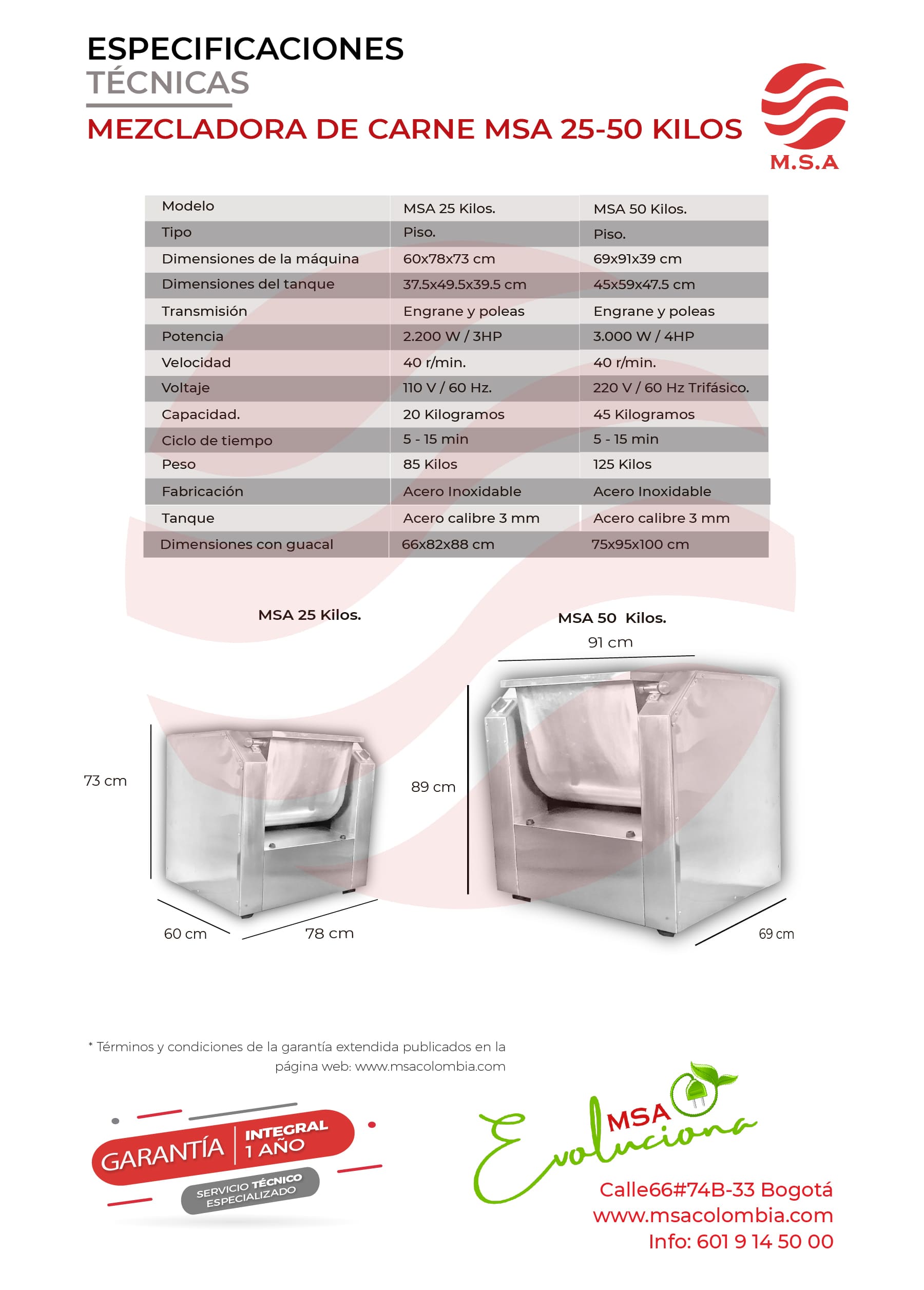 Mezcladora de carne 25-50 Litros - Imagen 3